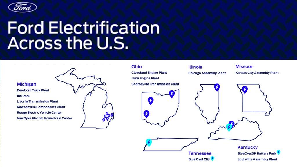 Ford to Lead America’s Shift to Electric Vehicles with New Mega Campus in Tennessee and Twin Battery Plants in Kentucky; $11.4B Investment to Create 11,000 Jobs and Power New Lineup of Advanced EVs