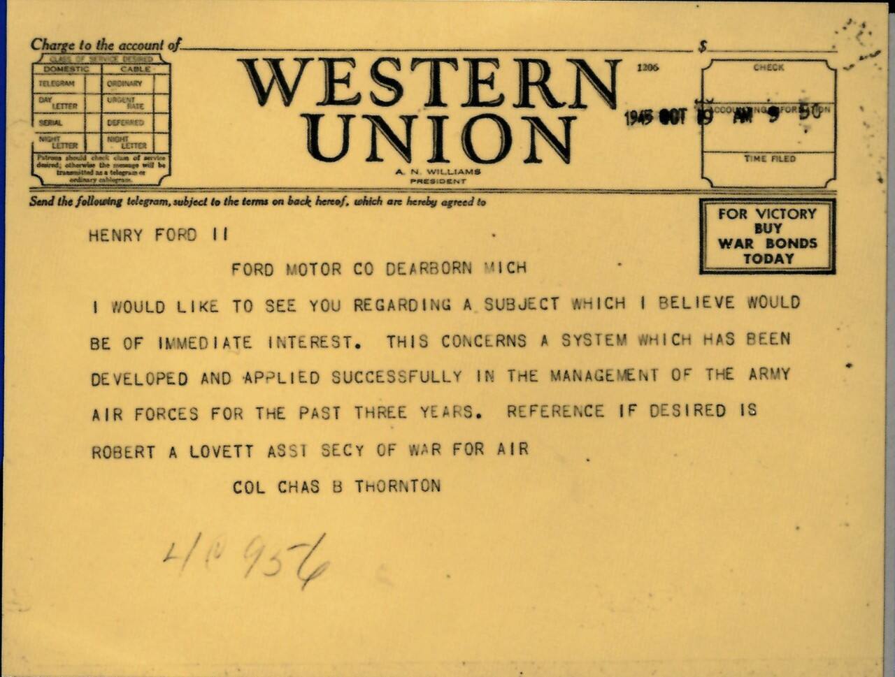 Whiz Kid Telegram