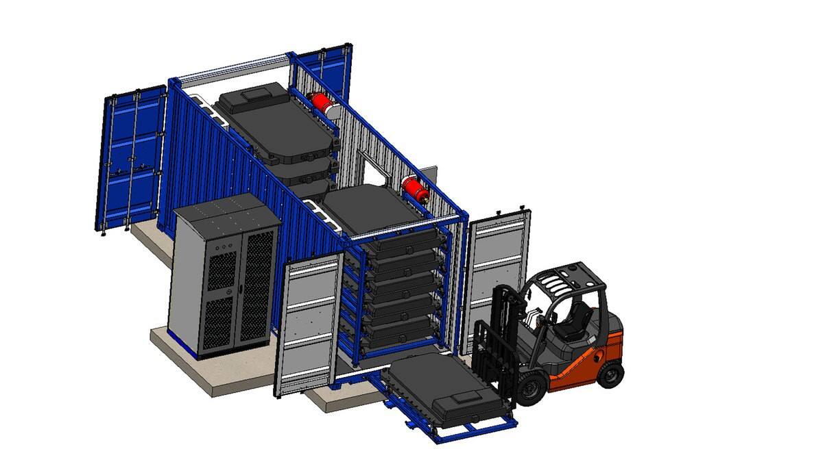 EV Battery Reuse Innovation
