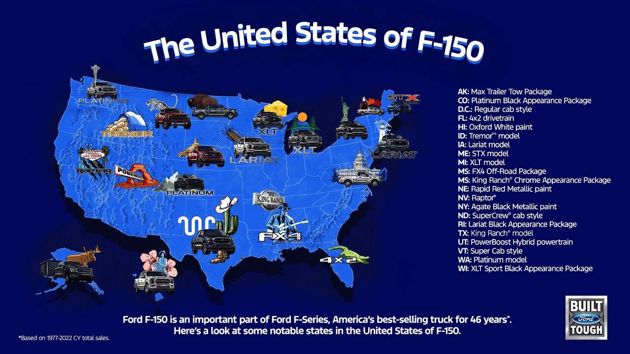 This graphic looks at which F-150 features are most popular in certain states.